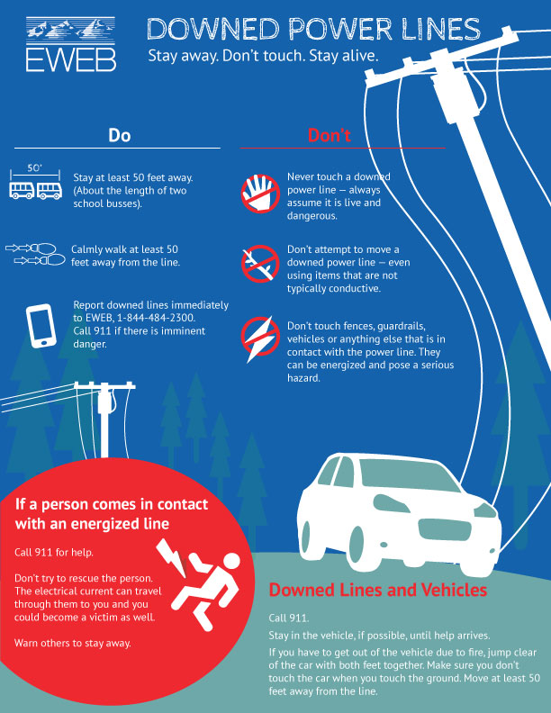 Downed Power Lines Eweb